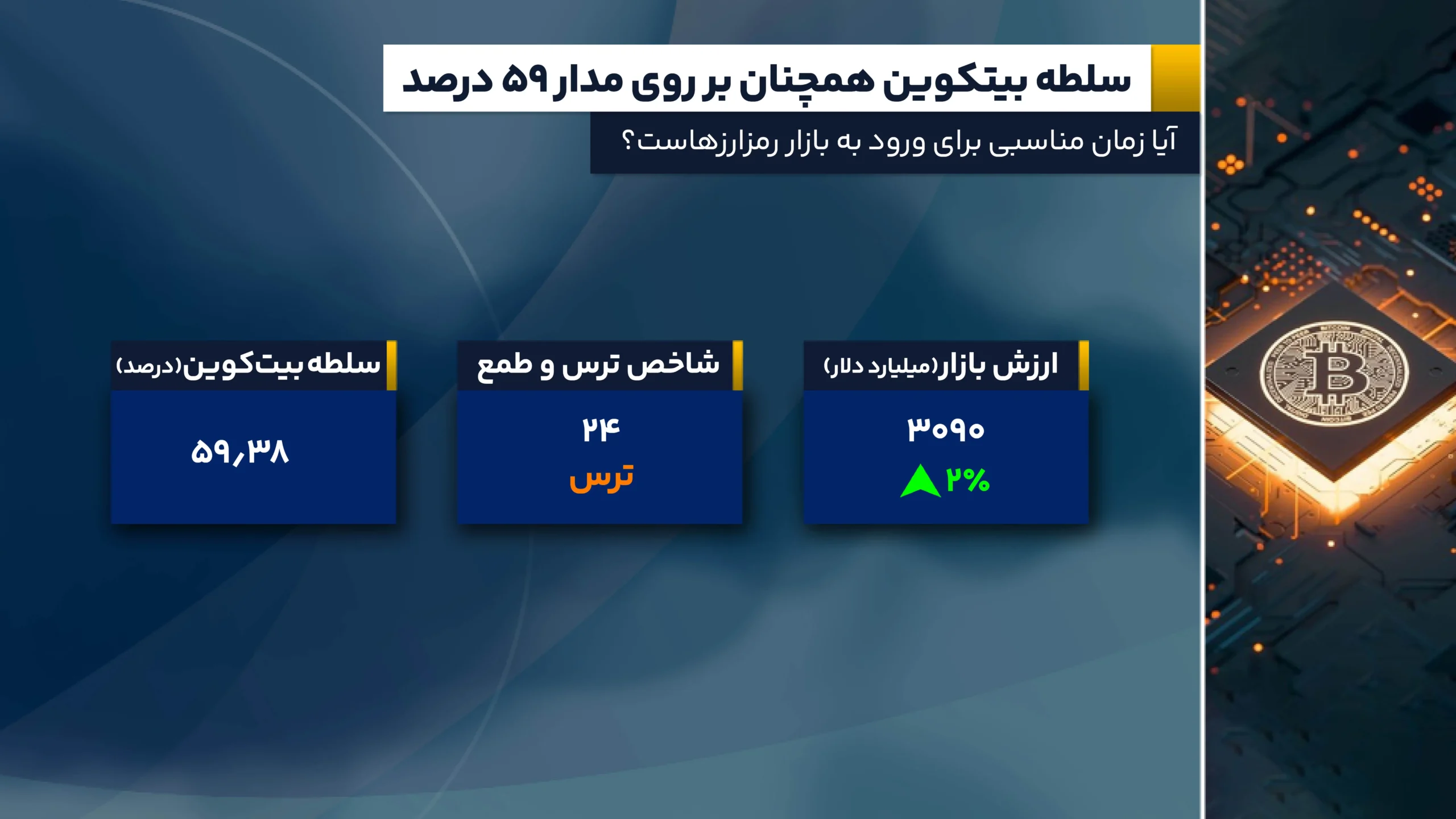 بازارها غرق در آرامش پیش از طوفان جلسه فدرال رزرو 5