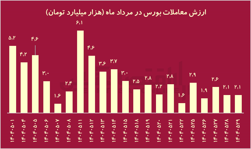ییییی ییییی