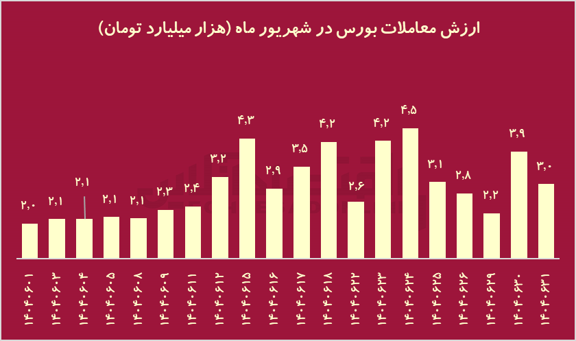 ییییی ییییی