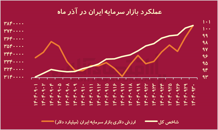 ییییی ییییی