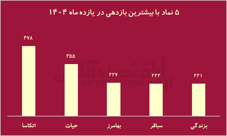 ییییی ییییی