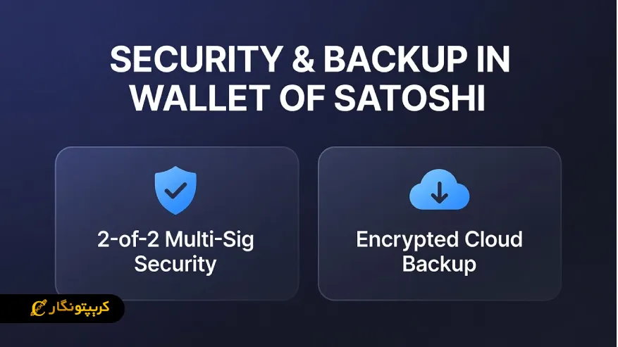 لیست بهترین کیف پول های لایتنینگ بیت کوین امنیت و بکآپ در Wallet of Satoshi