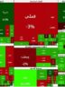 بورس کی باز میشود؟ /تاکید کمیسیون اقتصادی بر بازگشایی بازار سرمایه بورس کی باز میشود؟ /تاکید کمیسیون اقتصادی بر بازگشایی بازار سرمایه