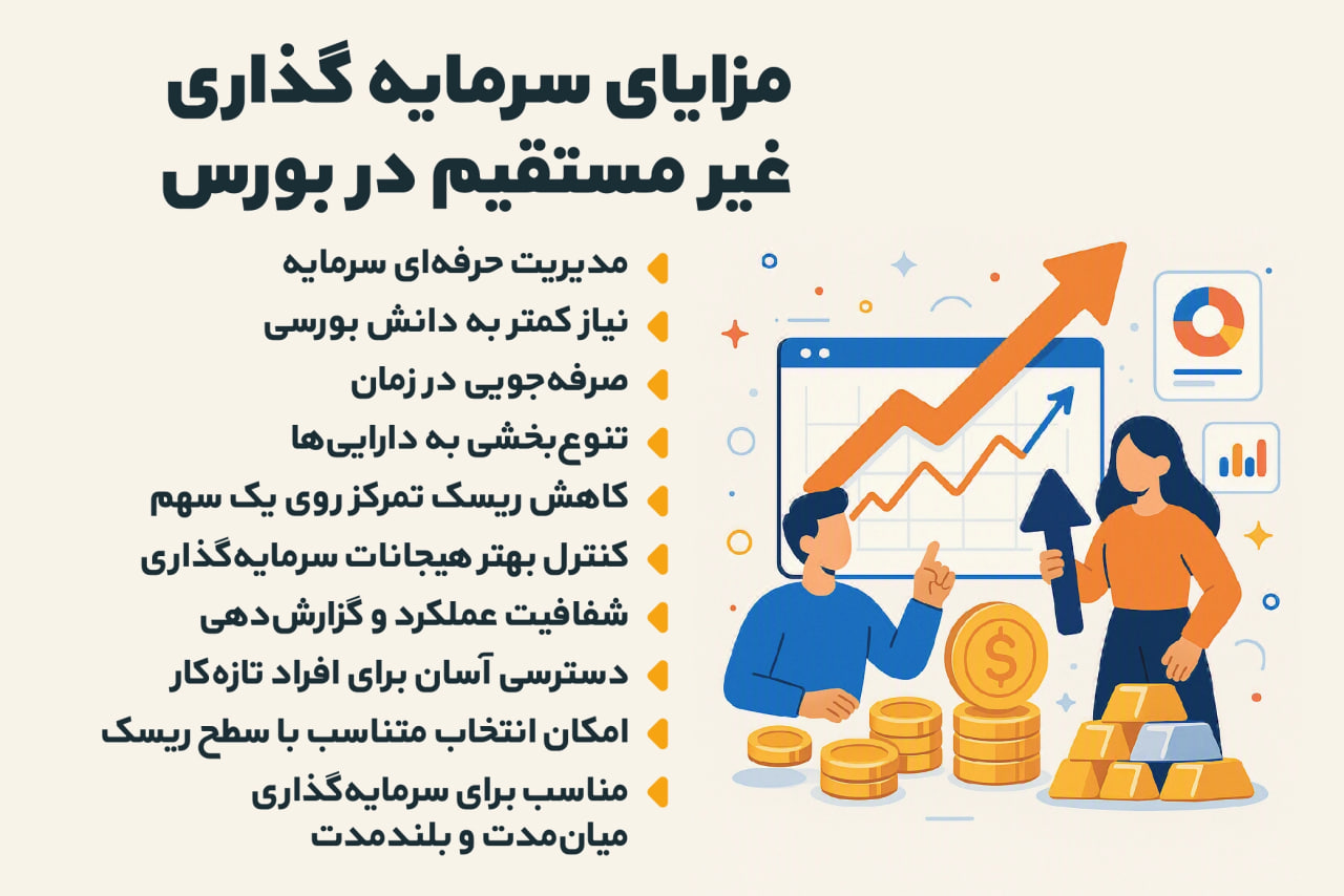 سرمایه گذاری مستقیم یا غیرمستقیم در بورس؛ کدام روش بهتر است؟ مزایای سرمایه گذاری غیر مستقیم در بورس