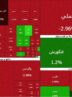 جولان عرضهکنندگان در بازار بورس | چند درصد بازار منفی شد؟ جولان عرضهکنندگان در بازار بورس | چند درصد بازار منفی شد؟