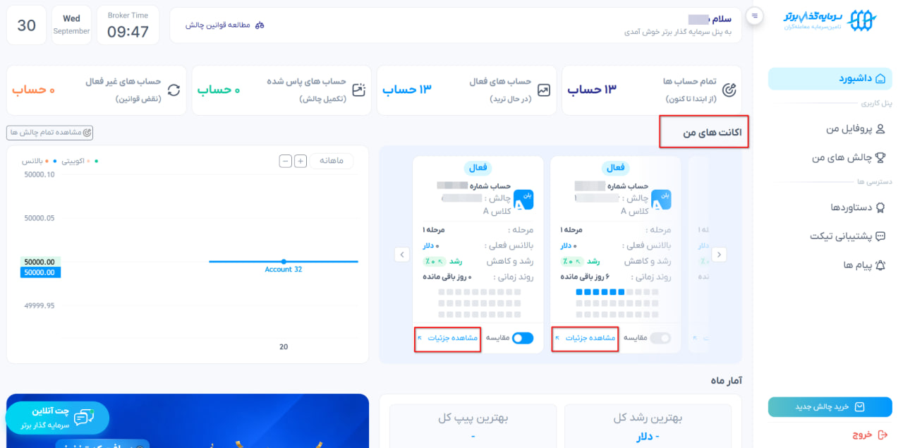 راهنمای پنل جدید سرمایهگذار برتر چگونه وضعیت حساب را در پنل آنالیز مشاهده کنیم؟